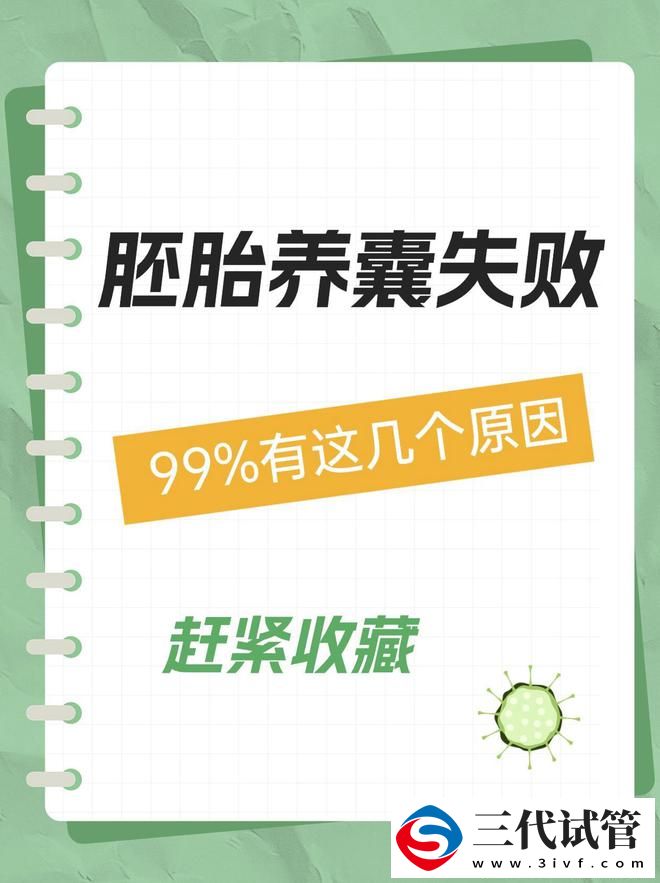 三代试管之路的真实经历：养囊成功率谁的责任？(图1)