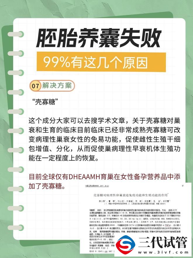 三代试管之路的真实经历：养囊成功率谁的责任？(图6)