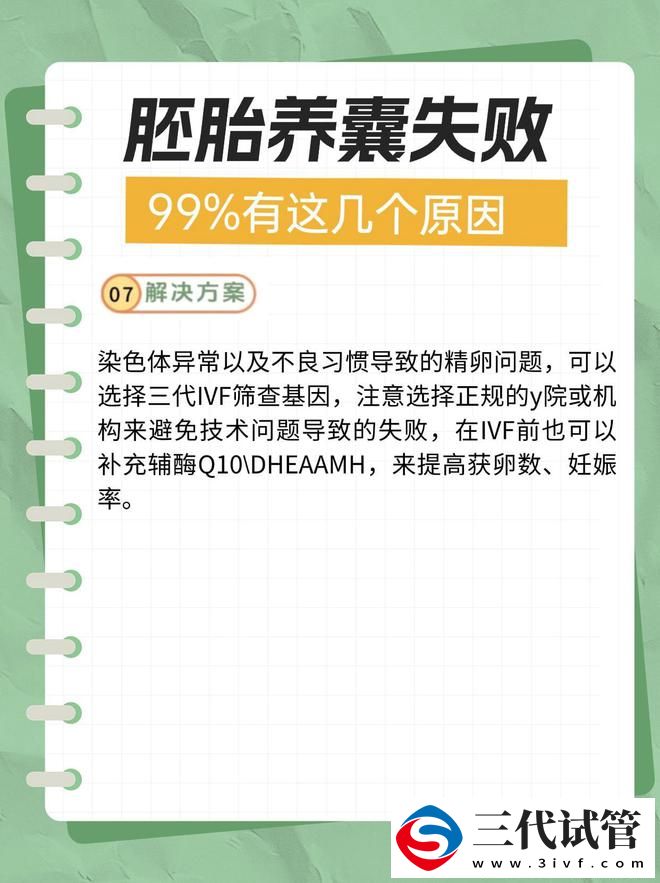 三代试管之路的真实经历：养囊成功率谁的责任？(图8)