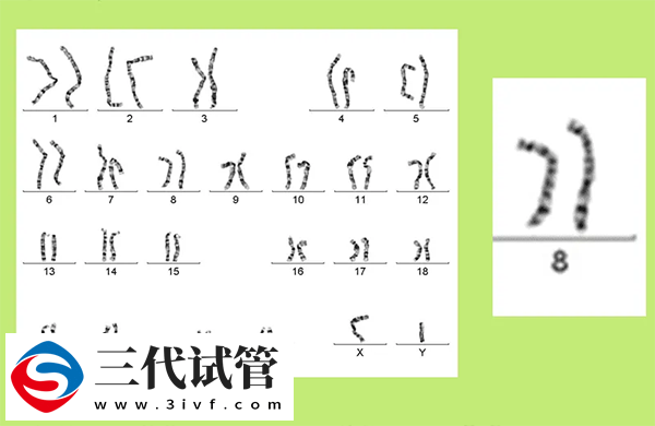 三代试管筛查为啥45天(图2)
