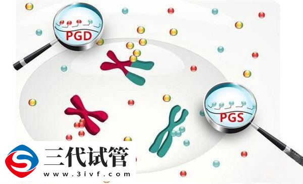 第三代试管婴儿PGT技术是最好、最先进吗?(图1) 第三代试管婴儿PGT技术是最好、最先进吗?(图1)